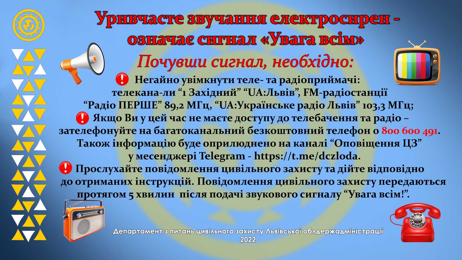 ДІЇ ПІСЛЯ СИГНАЛУ ОПОВІЩЕННЯ «УВАГА ВСІМ»