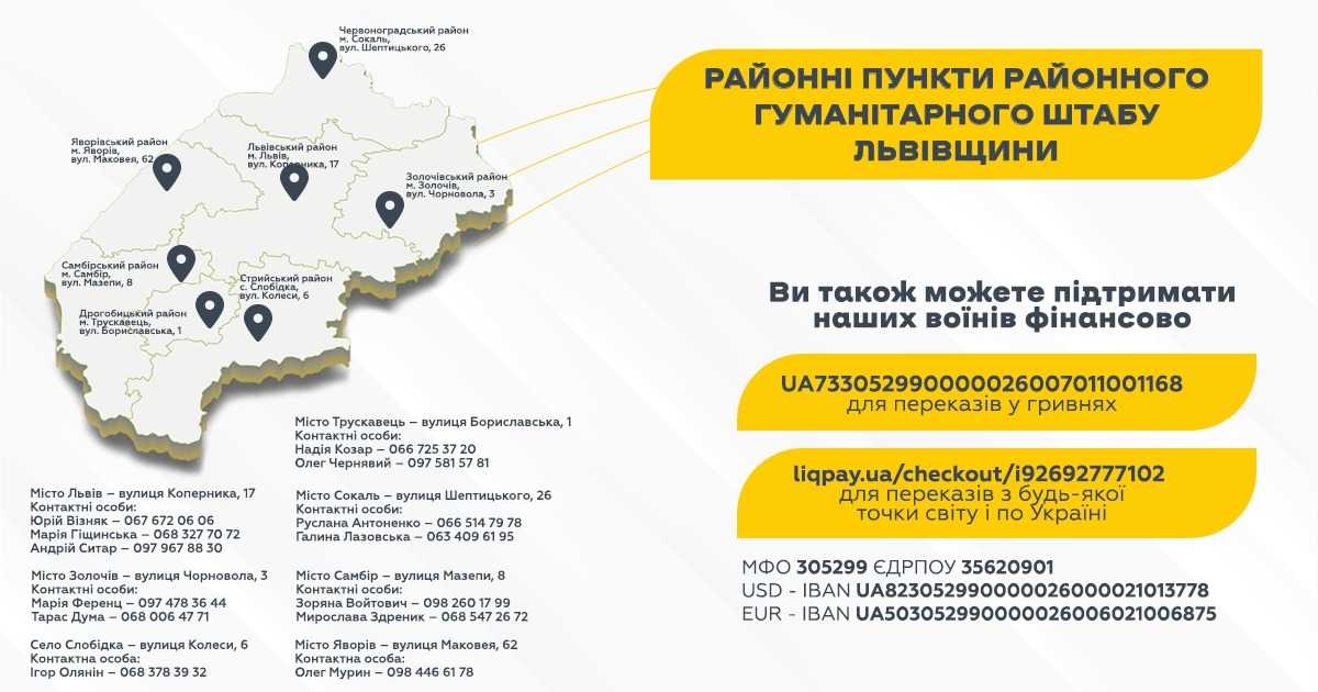 Адреси гуманітарних штабів по області