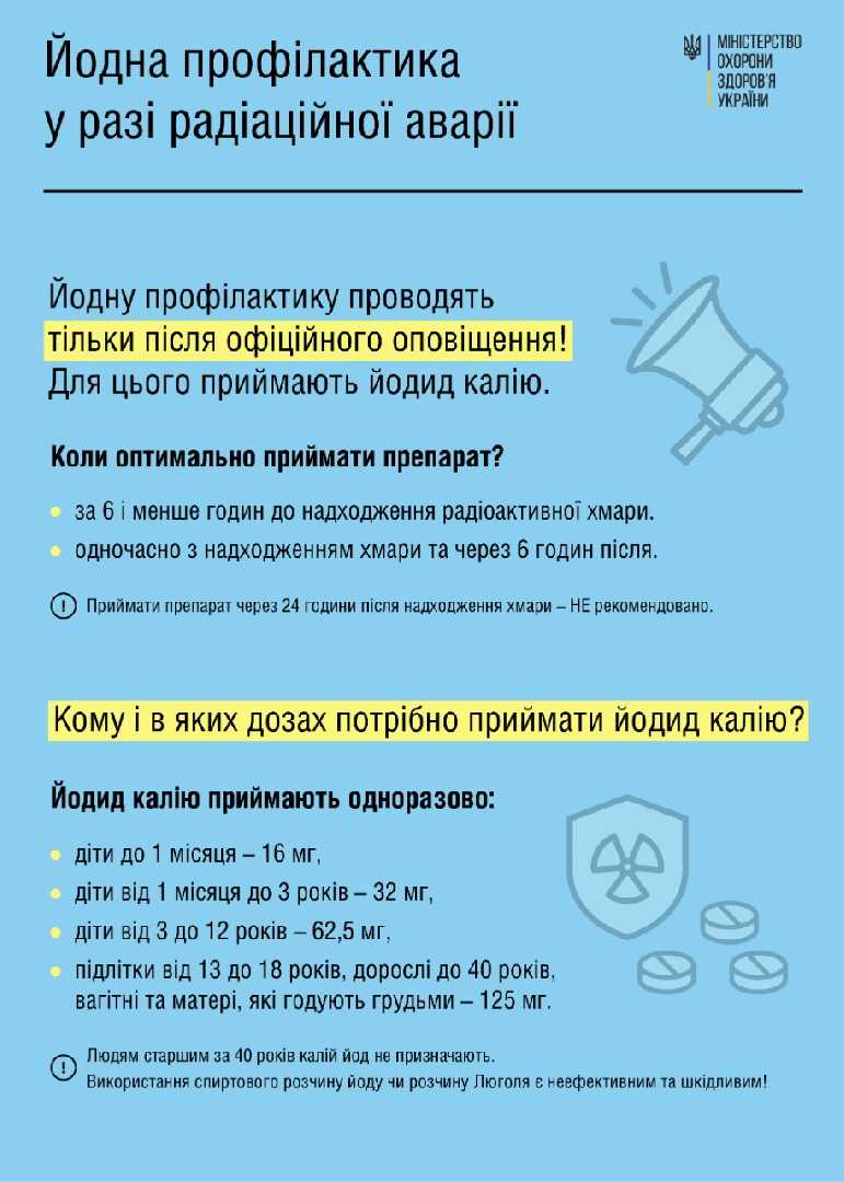 Пам’ятка: йодна профілактика у разі радіаційної аварії