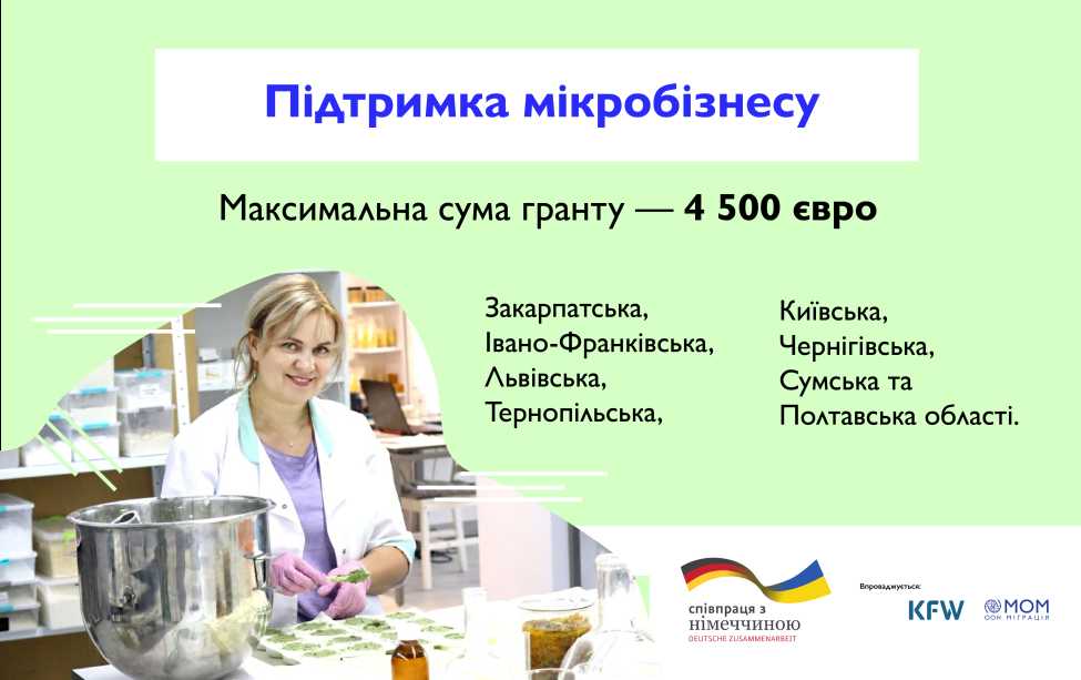 Конкурс грантів від МОМ для підтримки мікробізнесу