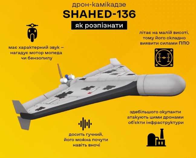 Що робити, якщо ви помітили дрона-камікадзе «Шахід»: пояснює очільник Львівщини