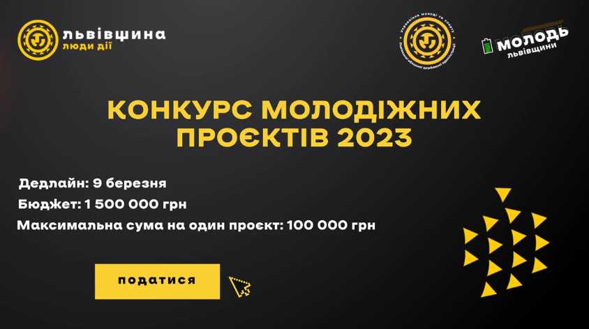 Громадські організації Львівщини можуть отримати до 100 тисяч на проєкти у межах програми «Молодь Львівщини»