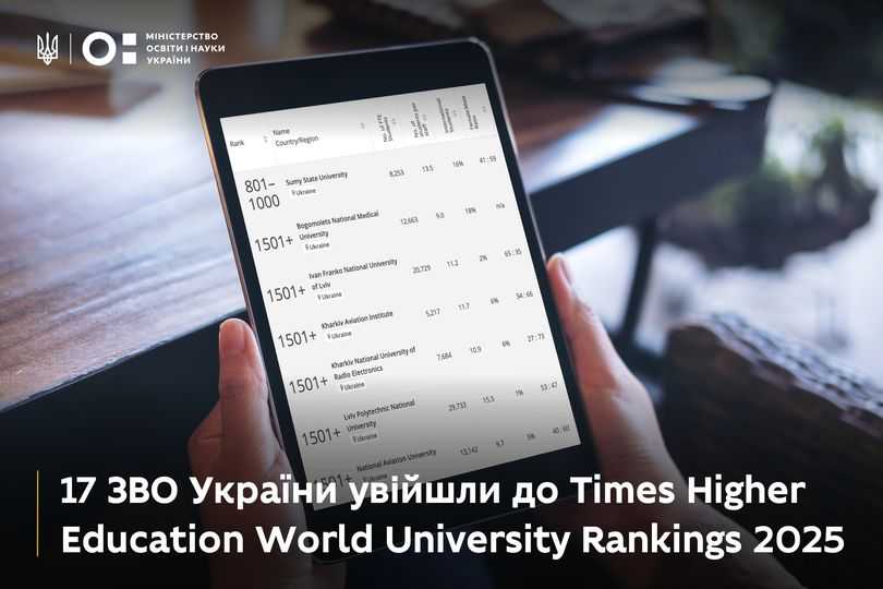  17 українських університетів увійшли до Times Higher Education World University Rankings 2025.