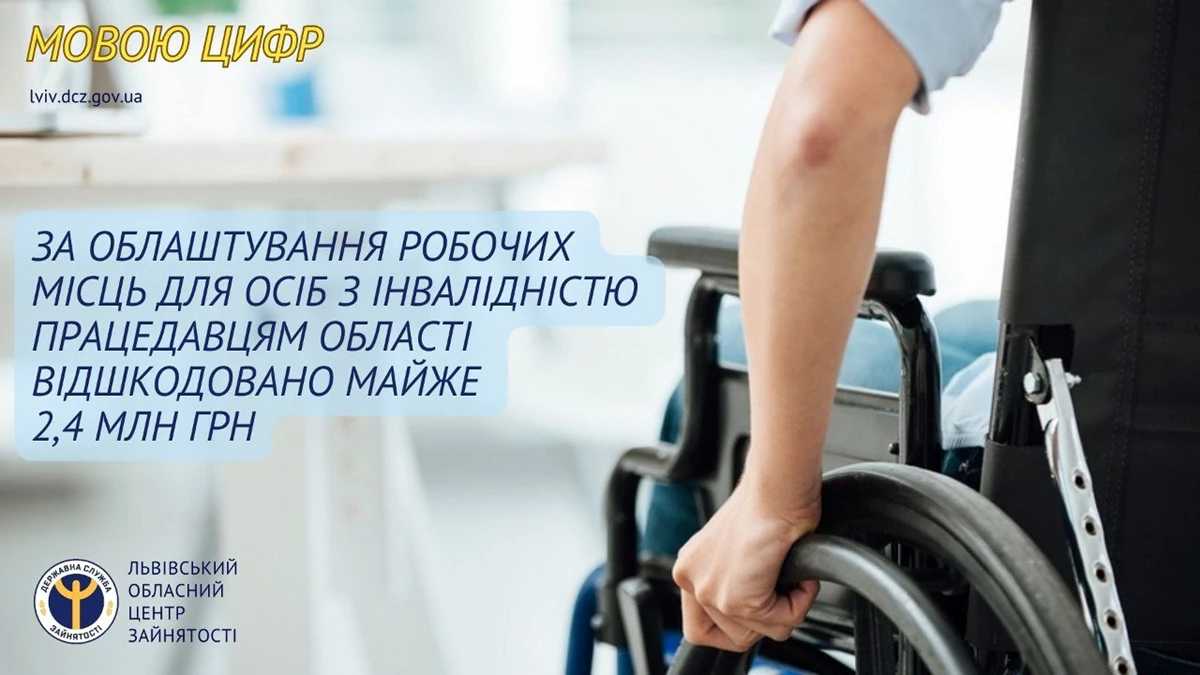 За облаштування робочих місць для осіб з інвалідністю працедавцям області відшкодували майже 2,4 млн грн