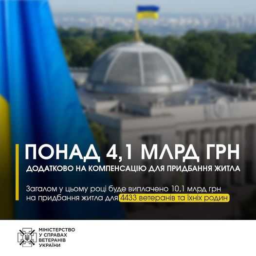 Уряд виділив додатково понад 4,1 млрд грн на компенсацію для придбання житла ветеранам війни