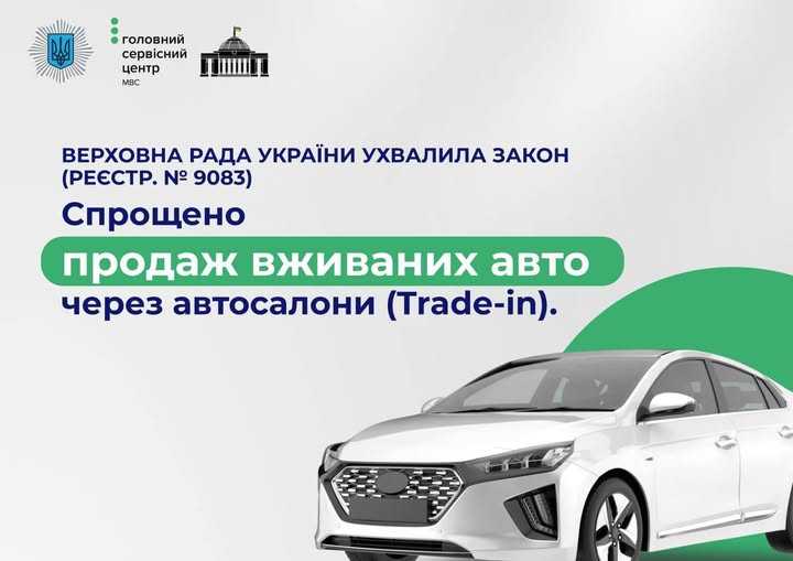 Спрощено порядок продажу вживаних автомобілів через субʼєктів господарювання.
