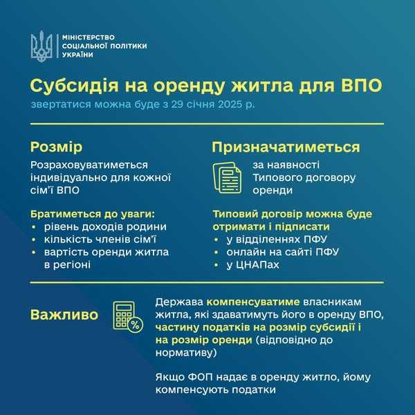 Субсидію на оренду житла для ВПО поширено на всю територію України