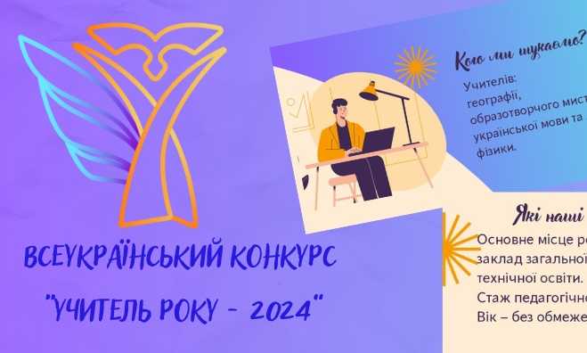 Вітаємо талановитих педагогів нашого району
