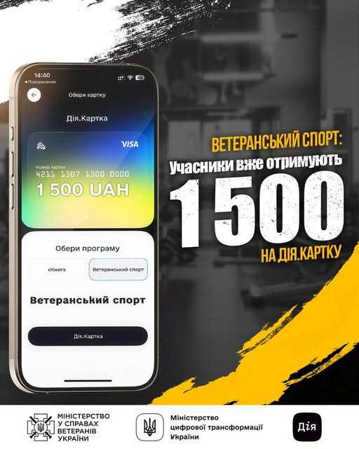 Ветеранський спорт: Учасники вже отримують 1 500 грн на Дія.Картку