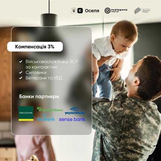 Компенсація відсотків по кредитах на придбання житла завдяки програмі 