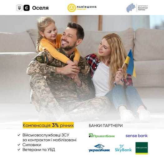 єОселя: 552 мешканці області вже скористались компенсацією з обласного бюджету на купівлю власного житла 